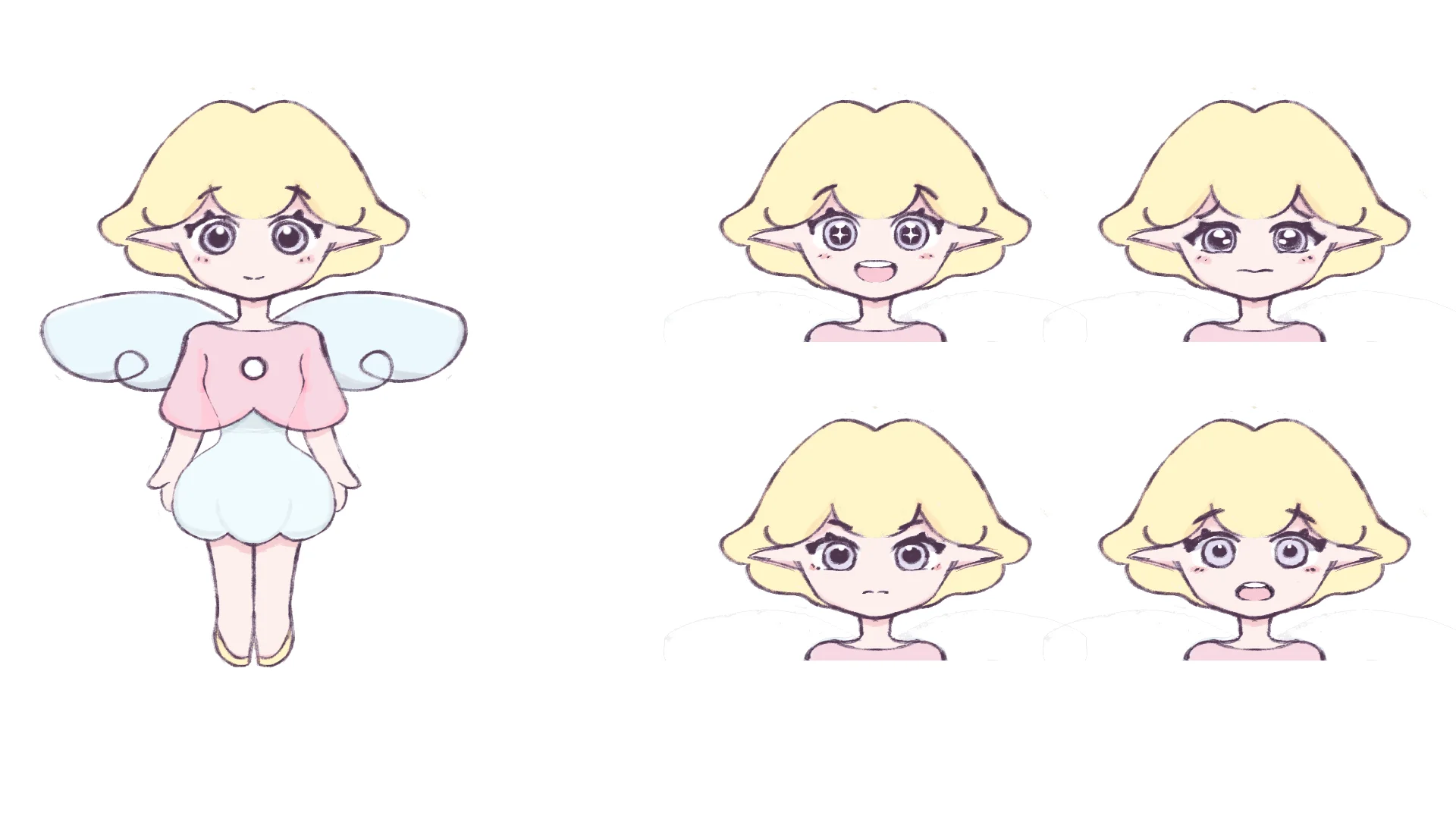 Peri Character Sheet